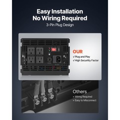 Sump Pump Battery Backup System 3000W LCD Auto Switches to Battery Inverter