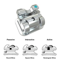 Orthodontic Self Ligating Brackets AO Empower Style Creative Dental Roth MBT 022