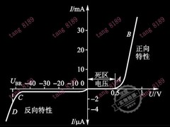 MD25A/55A/70A/90A/100A/110A/160A/200A/250A/300A 1600V Anti-Reverse Diode Module