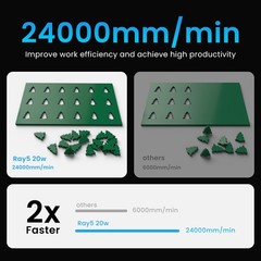 Longer RAY5 20W Laser Engraver Machine, 24000mm/min, Used-C