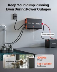 VEVOR 3000W Sump Pump Battery Backup System LCD Pure Sine Wave Power Inverter