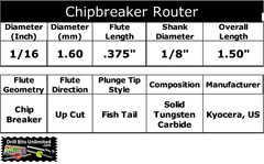 1/16 1.60mm PCB CNC Router Bits Chipbreaker Fish Tail 1/8 Shank 10 Pc Kyocera