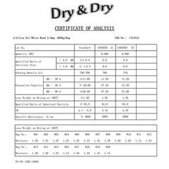 3 gram X 50 PK “Dry & Dry” Silica Gel Desiccant Packets(Reusable)-FDA Compliant