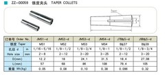 MT2 MT3 MT4 Collet Chuck D3-D20mm Morse Taper Cone Spring Collet M10 M16 Clamp
