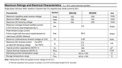 50pcs 5types Schottky Diodespackage Includingsr3100 Sr3200 Sr560 Sr5100 Sr5200.