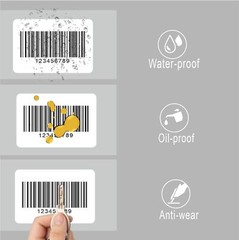 Direct Thermal Shipping Labels 2×1 2×2 4×6 3×1 3×2 4×3 2.25×1.25 4×2 2.625×1