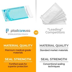 3.5″ x 5.25″ Self-Sealing Sterilization Pouches for Autoclave (1 Box of 200)