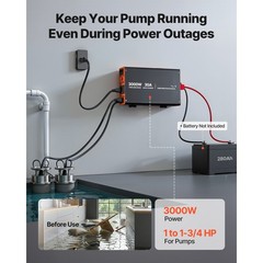 Uimoso 3000W Sump Pump Backup System with LCD Pure Sine Wave Inverter