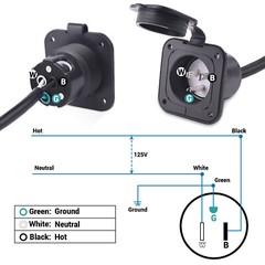 15A 125V AC Port Plug 14AWG Flanged Power Inlet Plug 18″ Extension Cord Boat RV